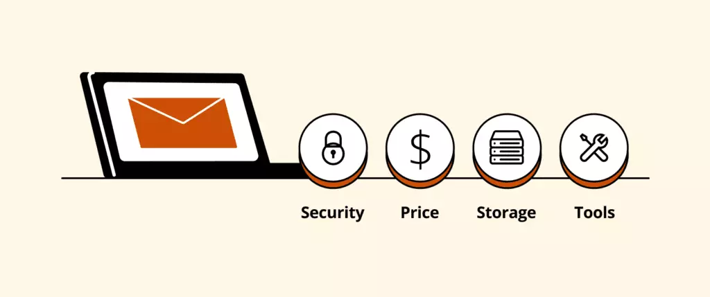 An illustration of an email, security, storage, and other tools.