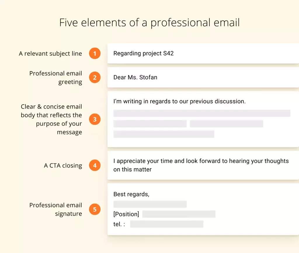 Jak Napisa Profesjonalny E mail porady Ekspert w I Przyk ady Mailbird