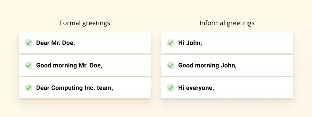 Formal and informal email greetings
