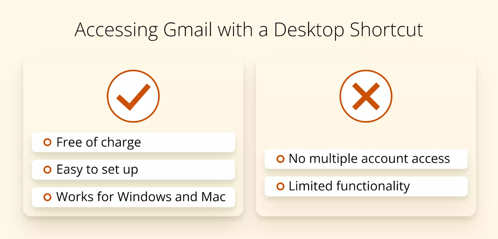 Pros and cons of accessing Gmail with a desktop shortcut