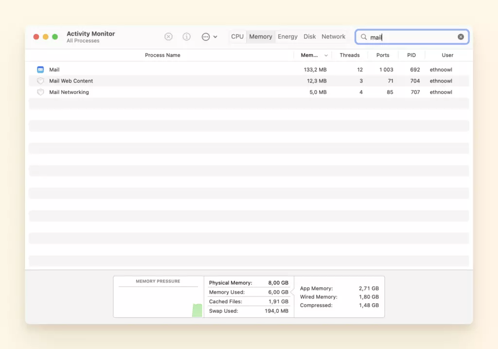 Mac Mail in Activity Monitor
