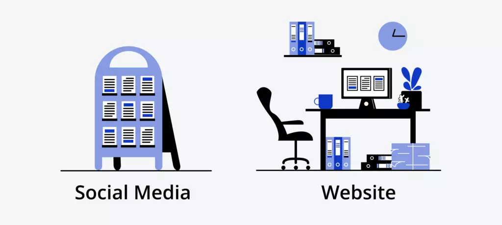 Social media vs website