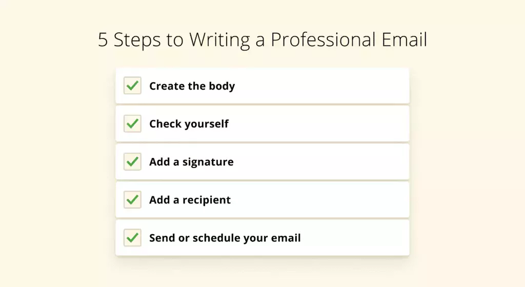 Steps to writing a professional email