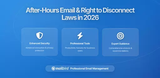 After-Hours Email and the Right to Disconnect: How Modern Email Clients Support Work-Life Boundaries