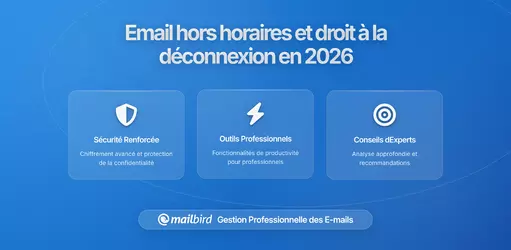 E-mails Hors des Heures de Travail et Droit à la Déconnexion: Comment les Clients Email Modernes Soutiennent l'Équilibre Travail-Vie