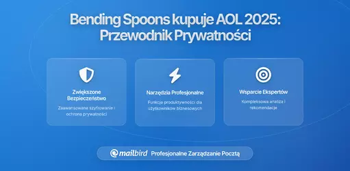 Przejęcie AOL przez Bending Spoons: Co muszą wiedzieć użytkownicy o prywatności, bezpieczeństwie danych i opcjach