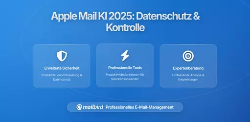 Apple fügt neue KI-Autoverwaltung & Prioritäten-Postfach zu macOS Mail hinzu – Sollten sich Nutzer Sorgen machen?