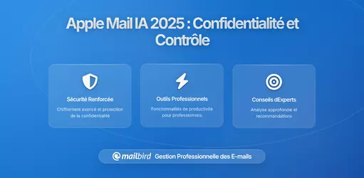 Apple Ajoute Autofiling AI & Boîte de Réception Prioritaire à macOS Mail : Les utilisateurs doivent-ils être inquiets ?