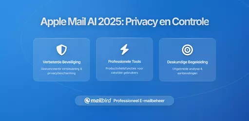 Apple Voegt Nieuwe AI Automatisch Vullen & Prioriteits-Inbox toe aan macOS Mail, Moeten Gebruikers Ongerust Zijn?