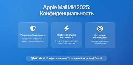 Apple добавляет новые функции автозаполнения AI и приоритетного входа в macOS Mail - стоит ли пользователям волноваться?