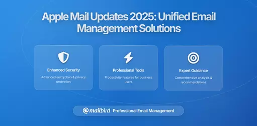 Apple's AI-Powered Mail Updates and the Rise of Unified Email Management: What Changed in 2026 and How Mailbird Offers Solutions