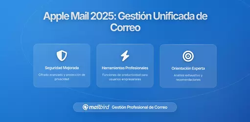 Actualizaciones del Correo de Apple y el Auge de la Gestión Unificada de Correos en 2026: Cambios y Soluciones de Mailbird