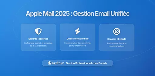 Mises à Jour Mail d'Apple et l'Essor de la Gestion Unifiée des Emails : Ce Qui a Changé en 2026 et Comment Mailbird Offre des Solutions