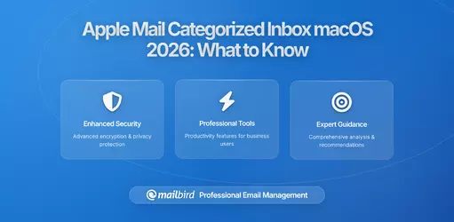 Apple Mail's Categorized Inbox Comes to macOS: What Desktop Users Need to Know About the New Email Experience