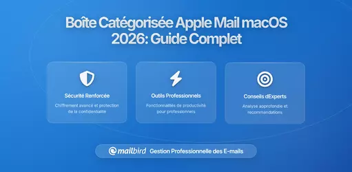La boîte de réception catégorisée d'Apple Mail arrive sur macOS : ce que les utilisateurs doivent savoir sur la nouvelle expérience email