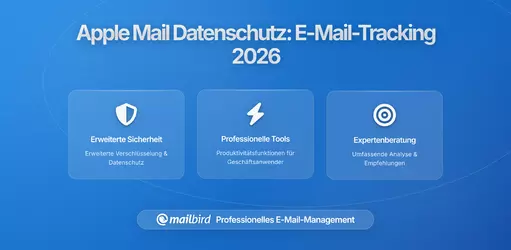 Apple Mail Datenschutzbericht: Was die Änderungen beim E-Mail-Tracking für Ihre Privatsphäre in 2026 bedeuten