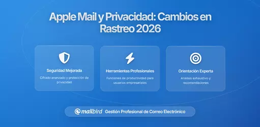 Informe de Privacidad de Apple Mail: Cambios en el Seguimiento de Correos en 2026