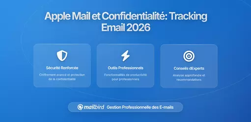 Rapport de Confidentialité Mail d'Apple : Changements du Suivi des Emails pour Votre Confidentialité en 2026
