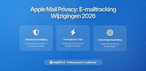 Apple Mail Privacy Rapport: Wat E-mailtracking Veranderingen Betekenen voor Jouw Privacy in 2026