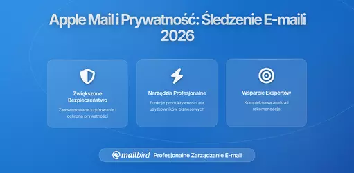 Raport prywatności Apple Mail: co zmiany w śledzeniu oznaczają dla twojej prywatności w 2026