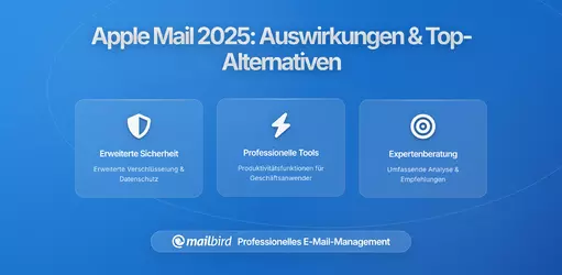 Apple Mail-Updates 2024: Wie die Änderungen Ihr Arbeitsablauf beeinflussen (und bessere Alternativen)