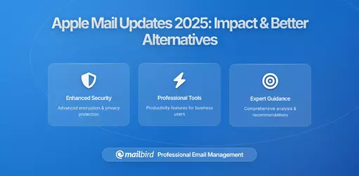 Apple Mail Updates 2026: How macOS Email Changes Impact Your Workflow (And Better Alternatives)