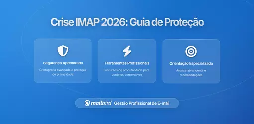 Crise na Infraestrutura de Email 2025-2026: Como Proteger o Seu Negócio de Falhas no IMAP e Disrupções de Autenticação