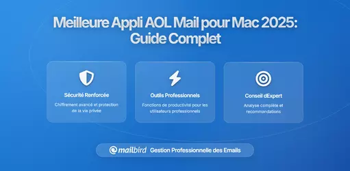 Meilleure application AOL Mail pour Mac en 2026: Guide complet des solutions modernes d'email