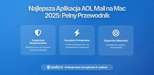 Najlepsza aplikacja pocztowa AOL na MacOS w 2026: Kompletny przewodnik po klientach poczty