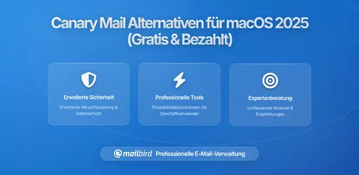 Beste Canary Mail Alternativen für macOS in 2026: Ein Umfassender Ratgeber