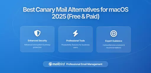 Best Canary Mail Alternatives for macOS in 2025: A Comprehensive Guide