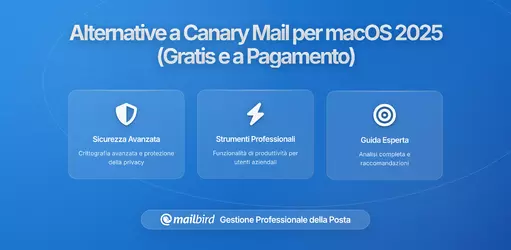 Migliori alternative a Canary Mail per macOS nel 2026: Una guida completa