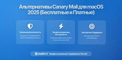 Лучшие альтернативы Canary Mail для macOS в 2026: Полное руководство