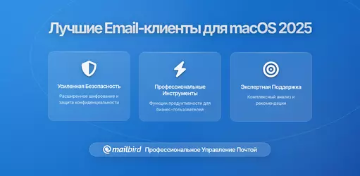 Лучшие альтернативы почтовым клиентам для macOS в 2026: Сравнение производительности, функций и конфиденциальности