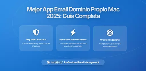 Mejor App de Correo con Dominio Personalizado para Mac en 2026: Guía Completa para Pequeñas Empresas