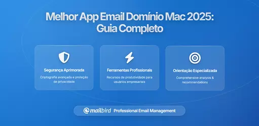 Melhor App de Email de Domínio Personalizado para Mac em 2026: Guia Completo para Pequenas Empresas