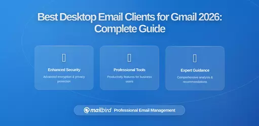 Best Desktop Email Clients for Gmail in 2026: A Comprehensive Guide to Finding Your Perfect Solution
