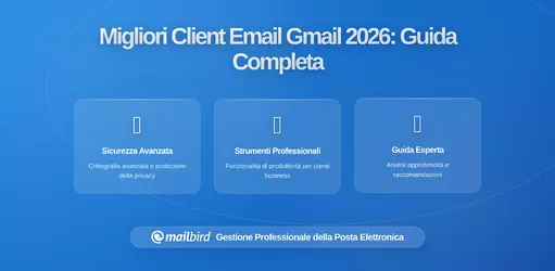 Migliori Client Email per Desktop Gmail nel 2026: Guida per Trovare la Soluzione Perfetta
