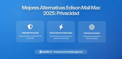 Las mejores alternativas a Edison Mail para Mac en 2026: Soluciones privadas para usuarios preocupados por la seguridad