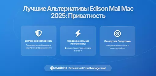 Лучшие альтернативы Edison Mail для Mac в 2026: Решения для пользователей, заботящихся о безопасности