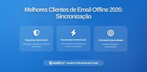 Melhores Clientes de Email para Profissionais que Necessitam de Melhor Acesso Offline em Todos os Dispositivos