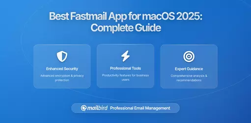 The Best Fastmail App for macOS in 2026: Finding Your Perfect Email Solution