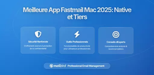 Le Meilleur Client Fastmail pour Mac en 2026: Clients Natifs, Solutions Tiers et Options pour Améliorer le Flux de Travail