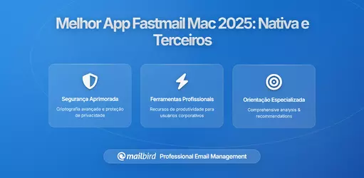 Melhor App Fastmail para Mac em 2026: Clientes Nativos, Soluções de Terceiros e Opções para Aprimorar o Workflow