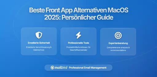 Die besten Alternativen zu Front App auf MacOS in 2026: Ein umfassender Leitfaden für Einzelanwender