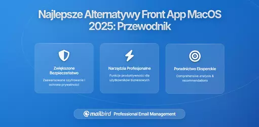 Najlepsze alternatywy dla Front App na MacOS w 2025: Kompleksowy przewodnik dla użytkowników indywidualnych