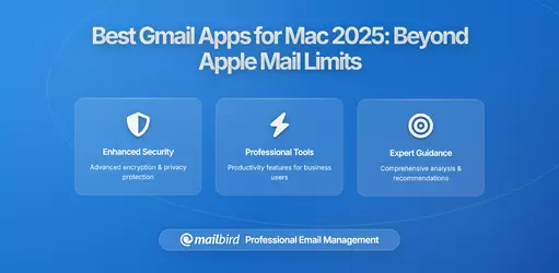Stop Fighting Apple Mail - Better Gmail Apps for Mac Users