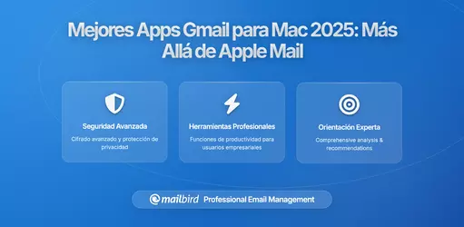 Deja de Luchar con Apple Mail - Mejores Apps de Gmail para Usuarios de Mac