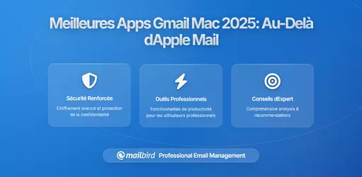 Arrêtez de Lutter Avec Apple Mail - Meilleures Applications Gmail pour Mac
