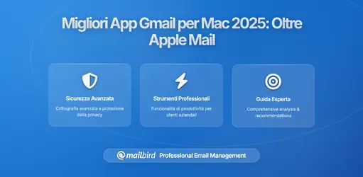 Smetti di Combattere Apple Mail - Migliori App Gmail per Utenti Mac